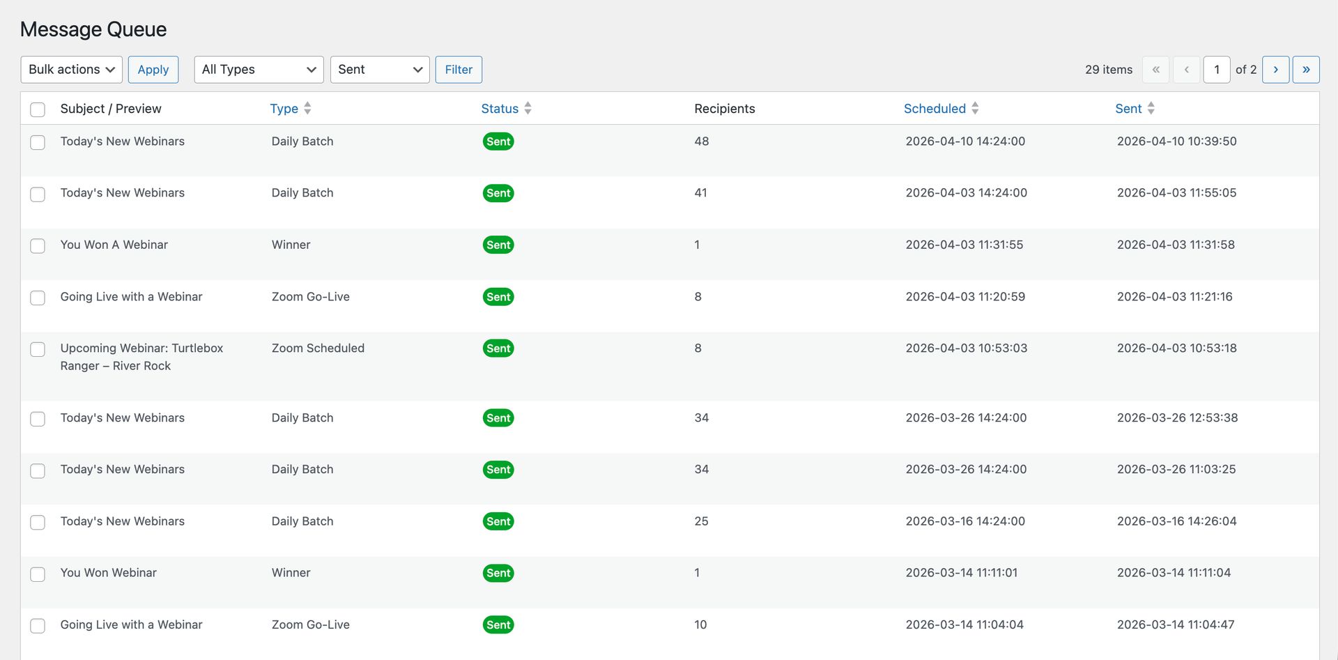 Screenshot of a message queue dashboard showing sent email notifications including daily batch emails, winner notifications, and Zoom alerts with columns for subject, type, status, recipients, scheduled time, and sent time